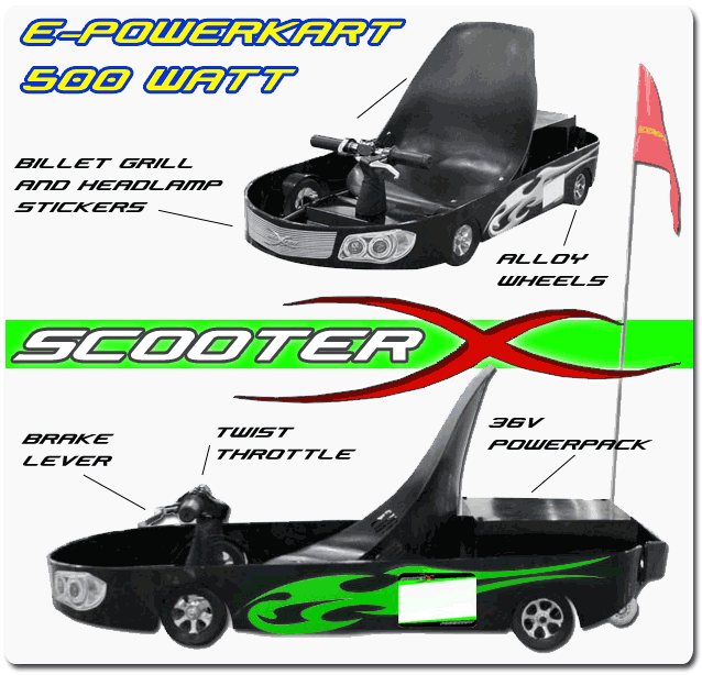 Electric Go Kart Diagram