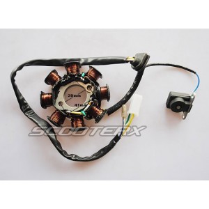 Ignition Coil 8 Stator  